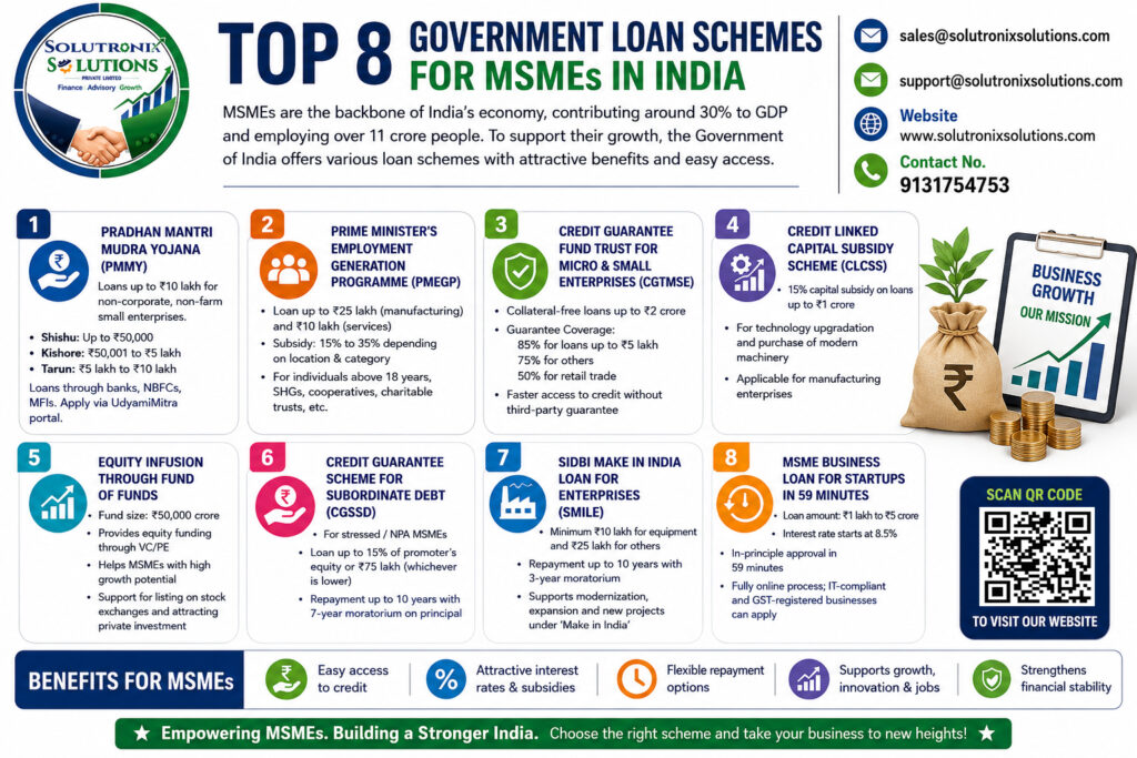 gst scheme benefits from goverment