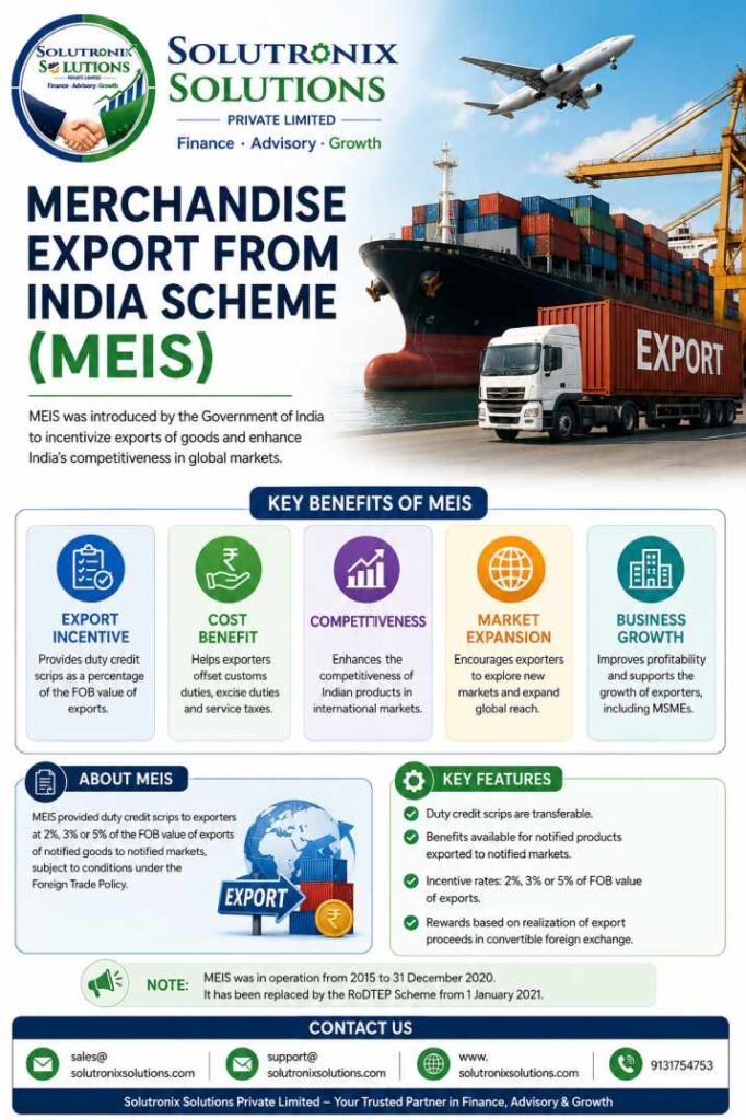 The Merchandise Export from India Scheme (MEIS) Merchandise Export from India Scheme (MEIS): Benefits, Eligibility & Application Process