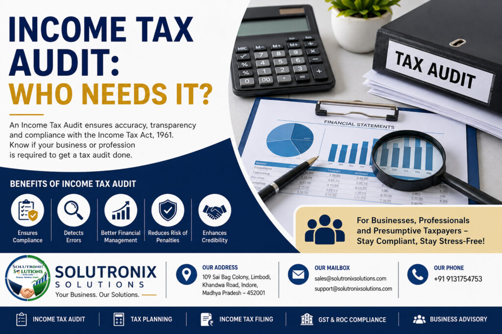 Income Tax Audit: Who Needs It? – Complete Guide for Businesses and Professionals