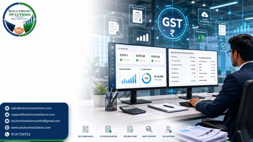 Learn the complete GST reconciliation process with GSTR-1, GSTR-3B, GSTR-2B & ITC matching. Avoid GST notices, claim accurate ITC, and ensure GST compliance.
