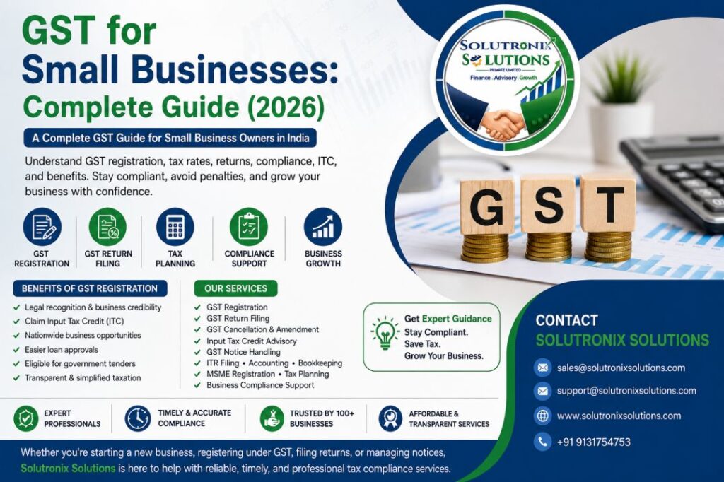 GST for Small Businesses: Complete Guide (2026)