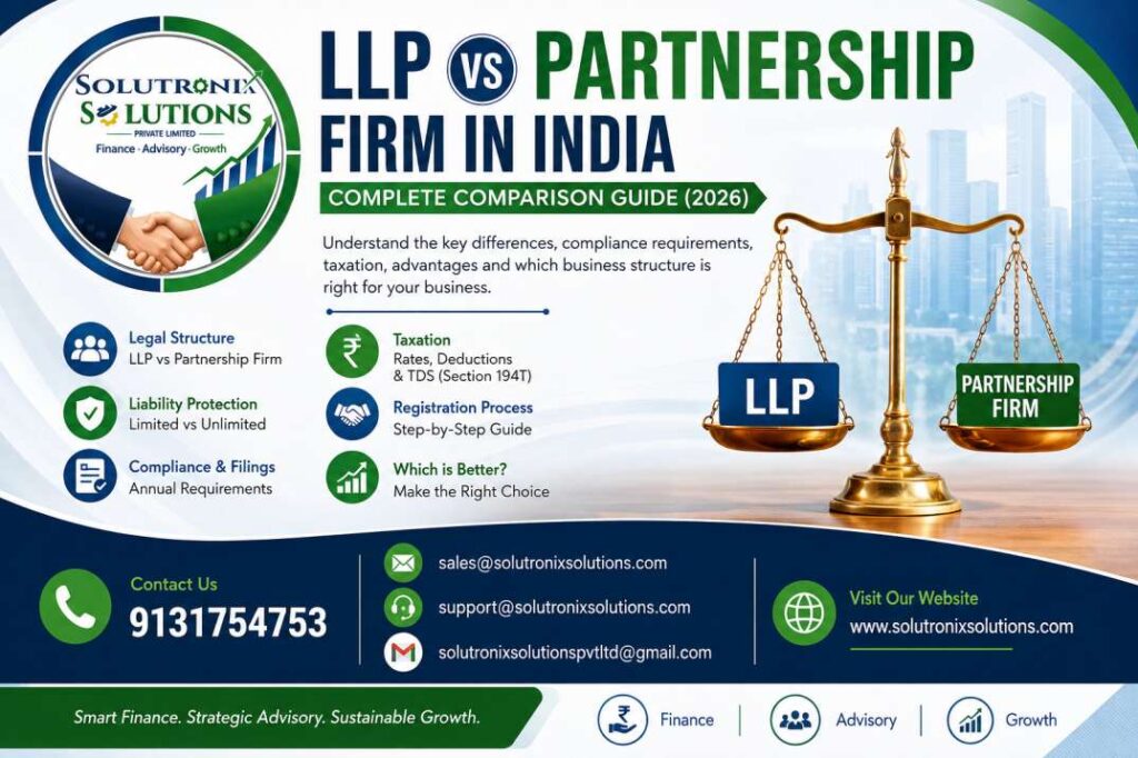 Complete Guide: Limited Liability Partnership (LLP) vs. Traditional Partnership Firm in India Complete Guide: Limited Liability Partnership (LLP) vs. Traditional Partnership Firm in India