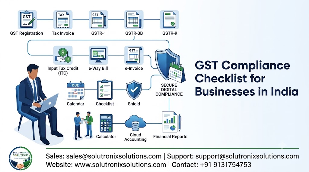 GST Compliance Checklist for Businesses (India)