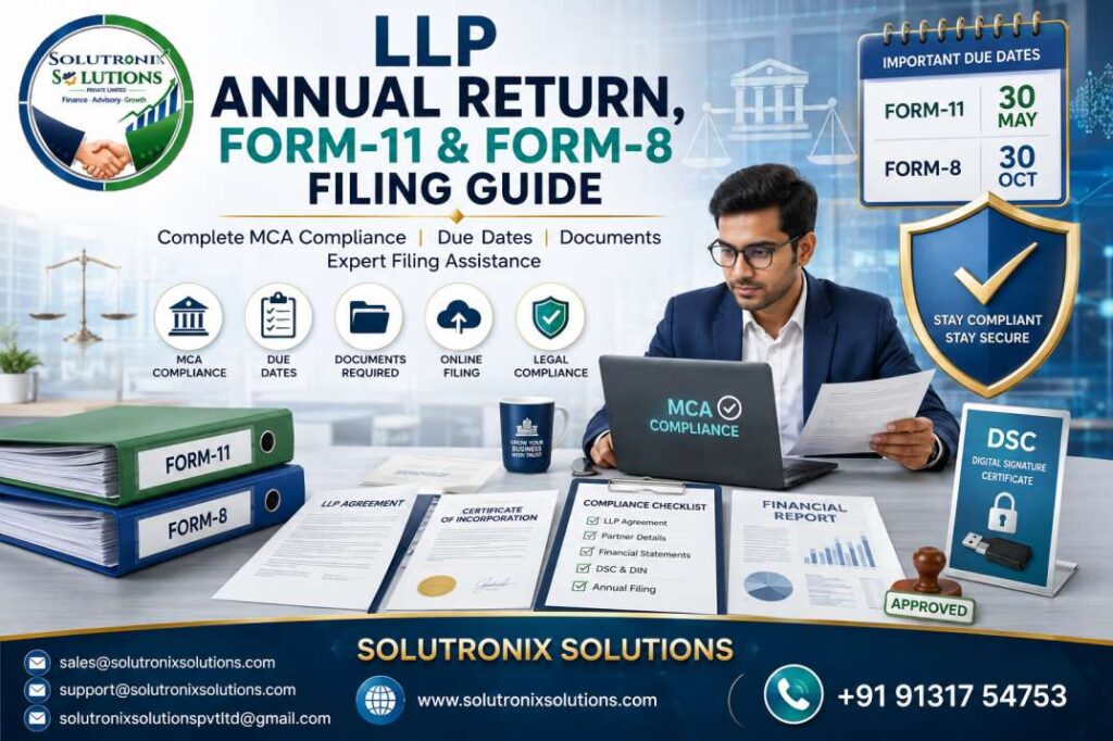 LLP Annual Return Form-11 and Form-8 Filing Guide by Solutronix Solutions